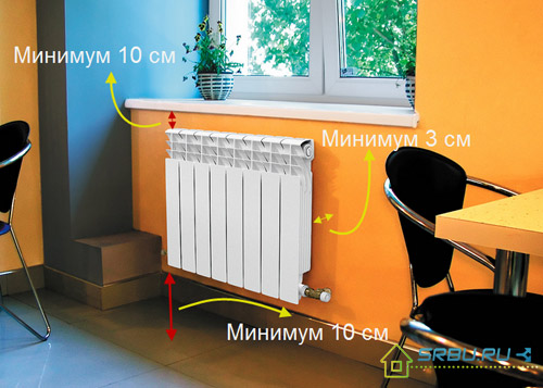 Срок службы алюминиевых радиаторов отопления